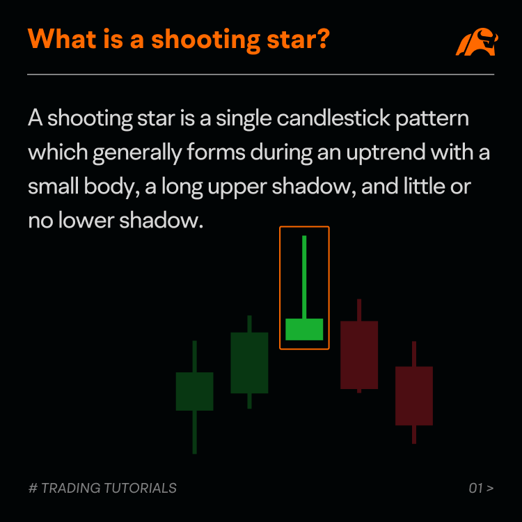 How to Identify a Shooting Star -2
