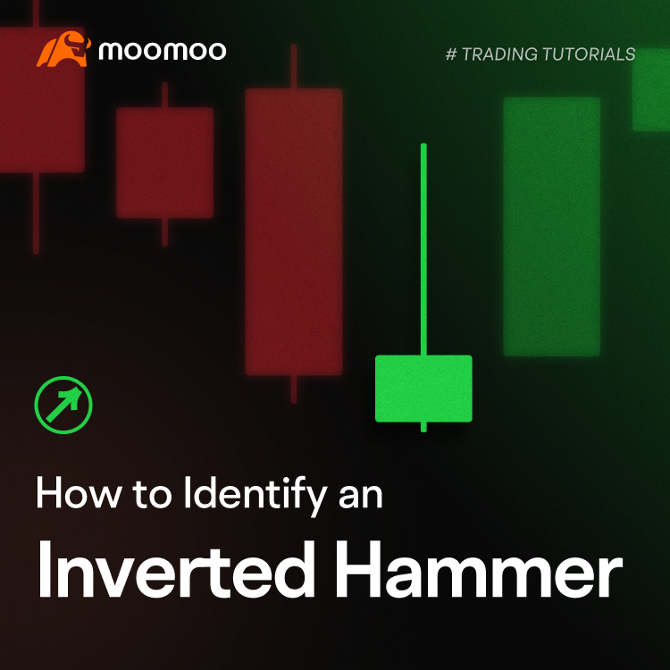 How to Identify an Inverted Hammer -1