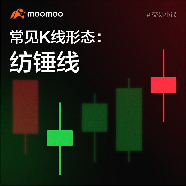 常见K线形态：纺锤线