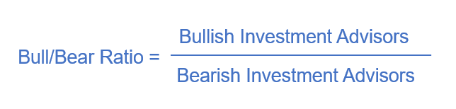 What Is Bull Bear Ratio? -1