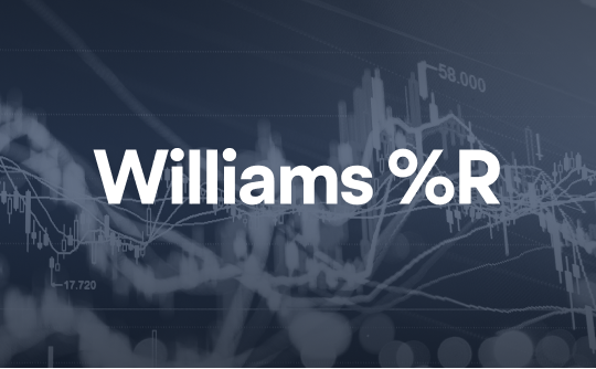 Williams %R: Definition, Formula, Uses, and Limitations