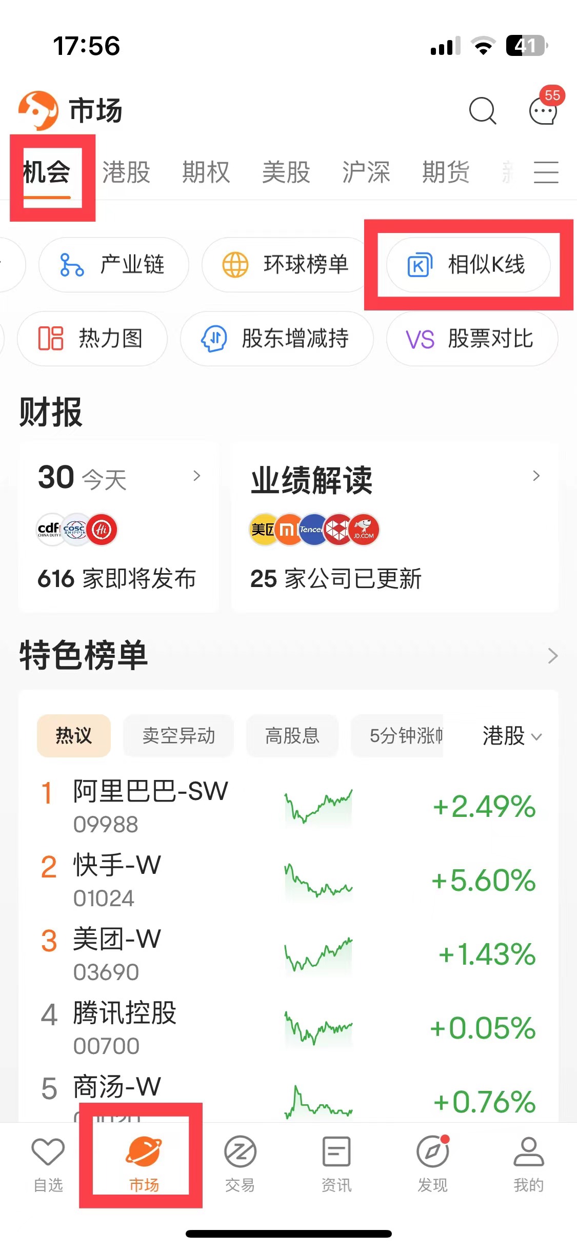 Similar K line: Rise or fall tomorrow? Before placing an order, please go back to history and see a similar K line -2
