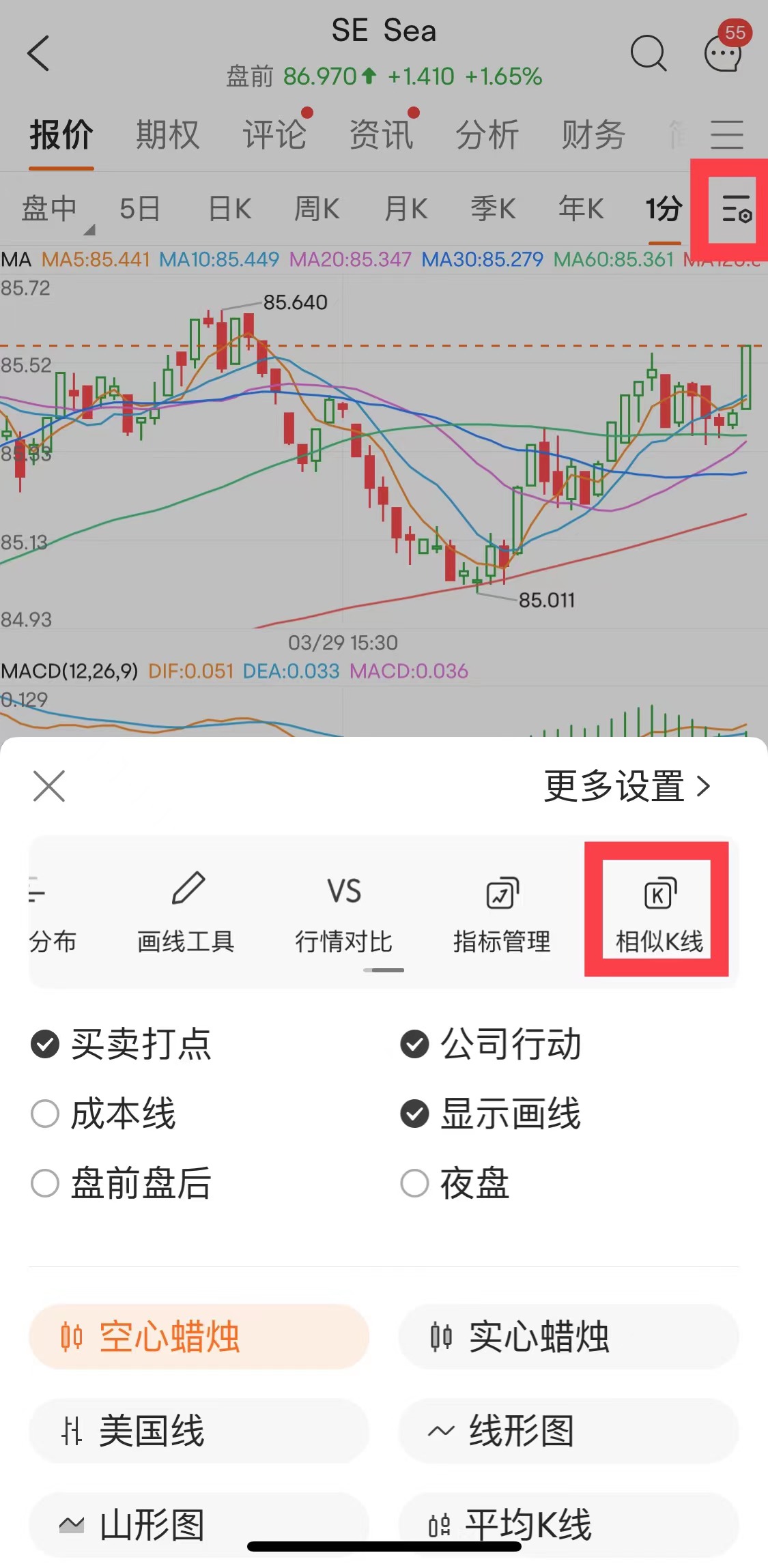 Similar K line: Rise or fall tomorrow? Before placing an order, please go back to history and see a similar K line -1
