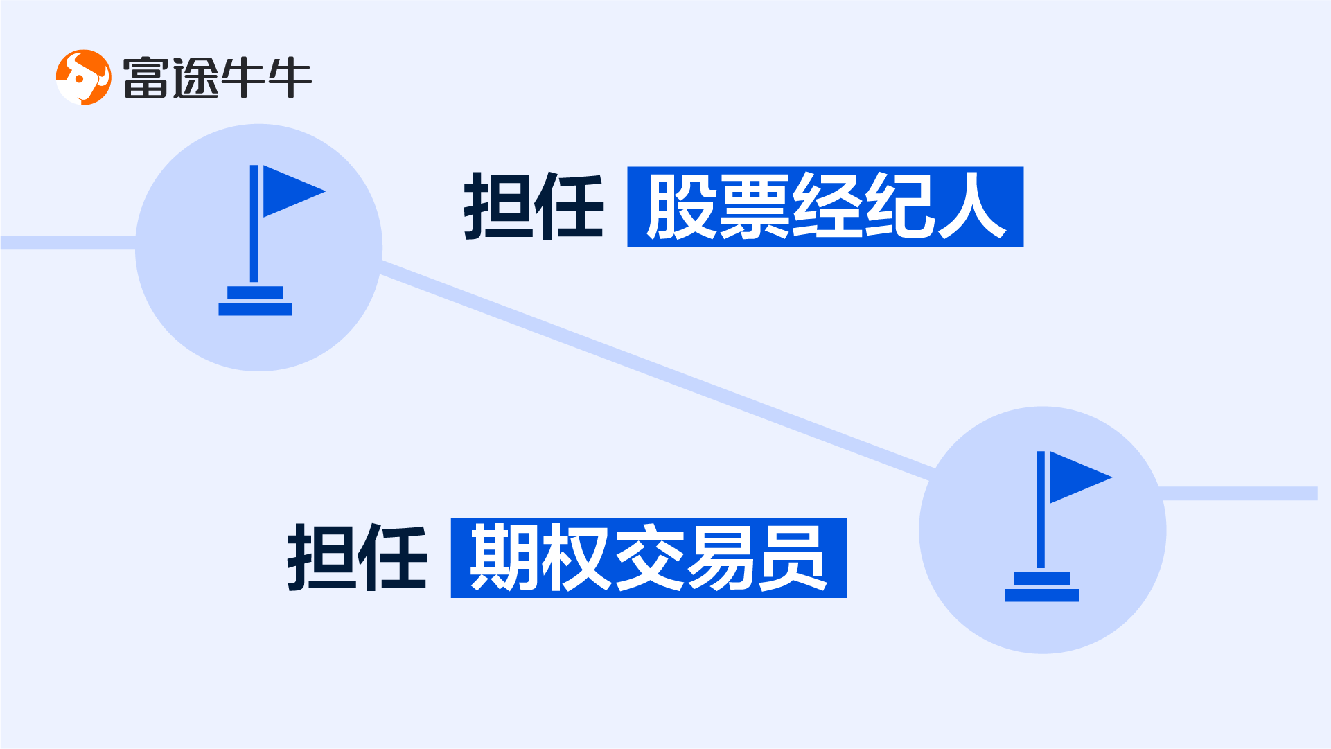 Carl Icahn & Icahn Enterprises -4