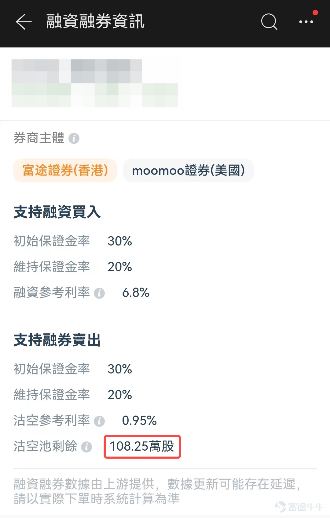 港股高处不胜寒？通过融券卖空，把握投资机会！