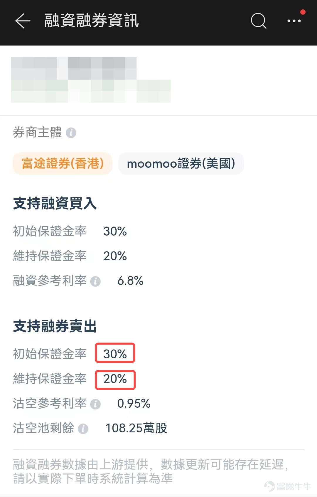 港股高处不胜寒？通过融券卖空，把握投资机会！