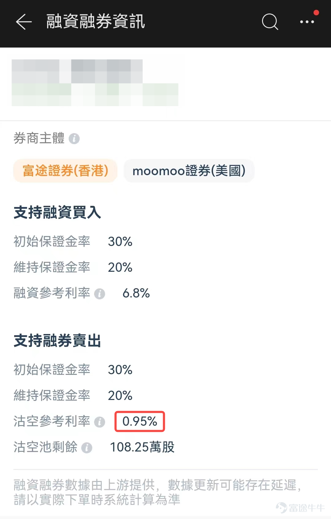 Can't Hong Kong stocks recover? Seize the investment opportunity by selling short bonds! -5