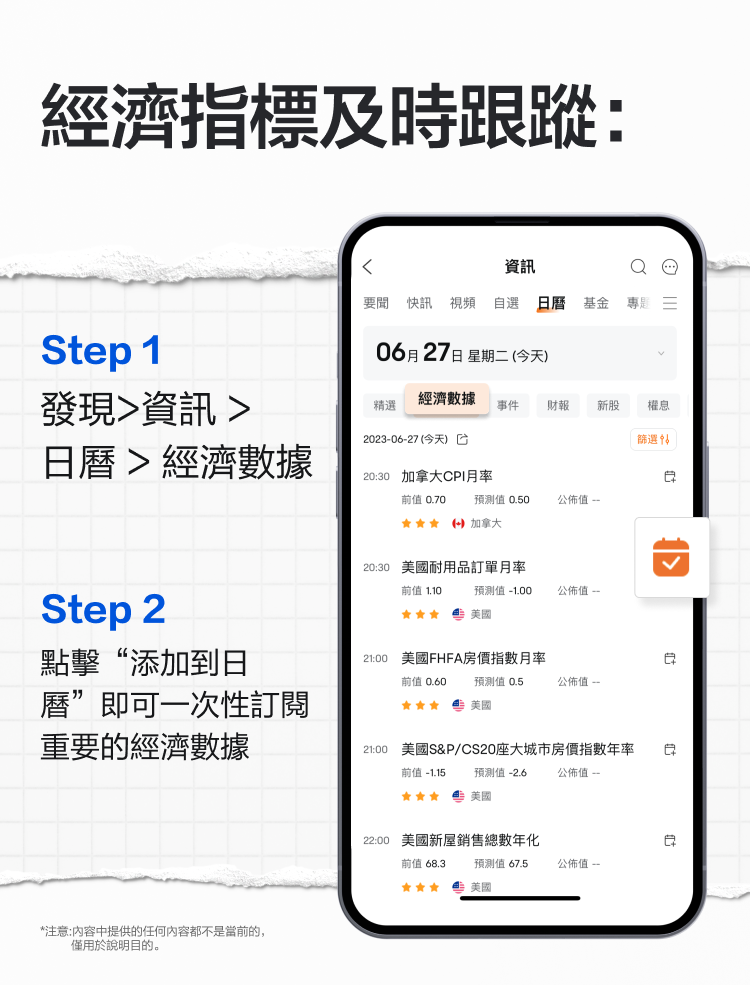 美國經濟衰退在即?製造業指標告訴你! -4