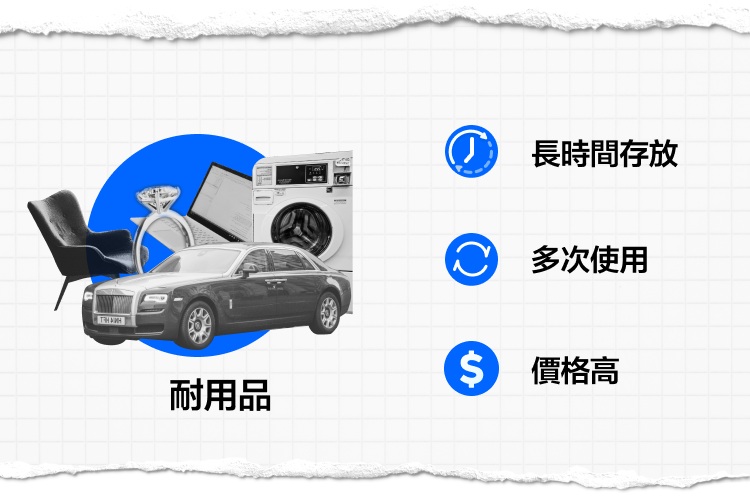 美國經濟衰退在即?製造業指標告訴你! -12