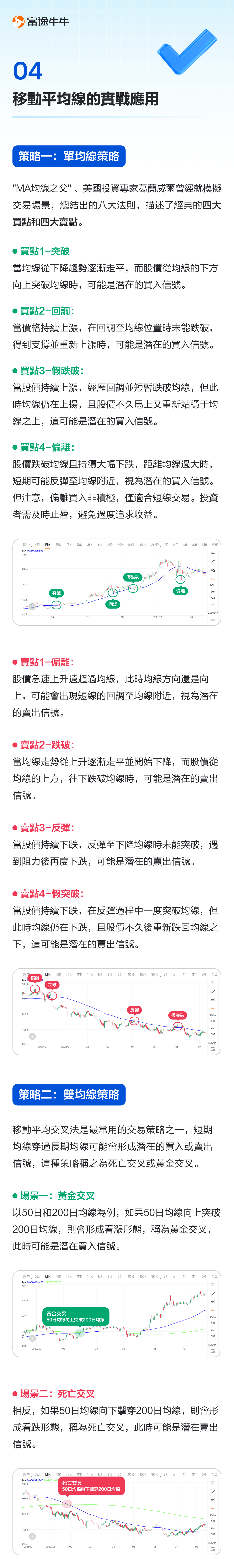 Moving Average (MA): The simplest and most practical indicator to identify potential price trends -4