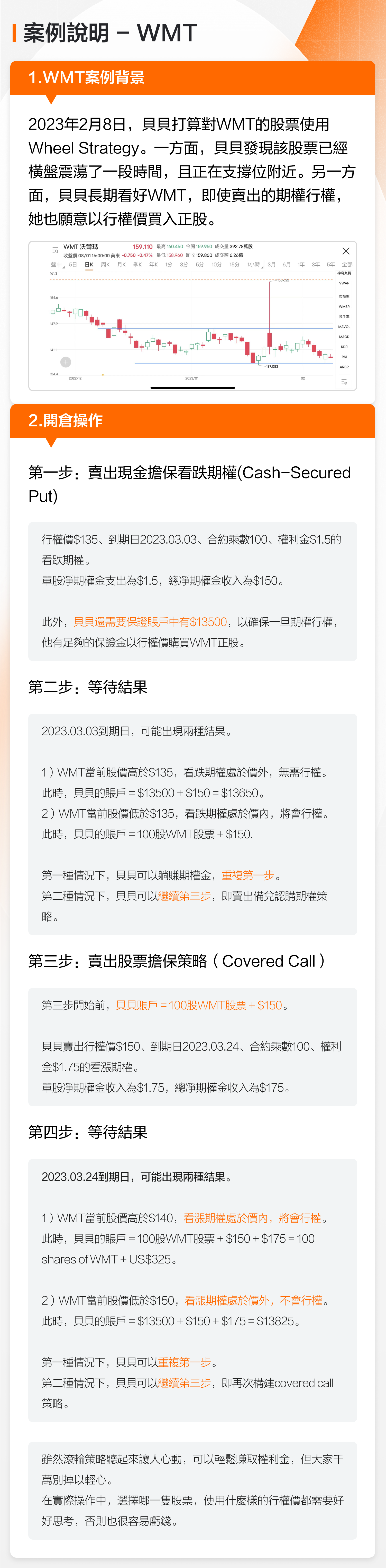 How to use a roller strategy to dilute costs and pay rent? WMT Case