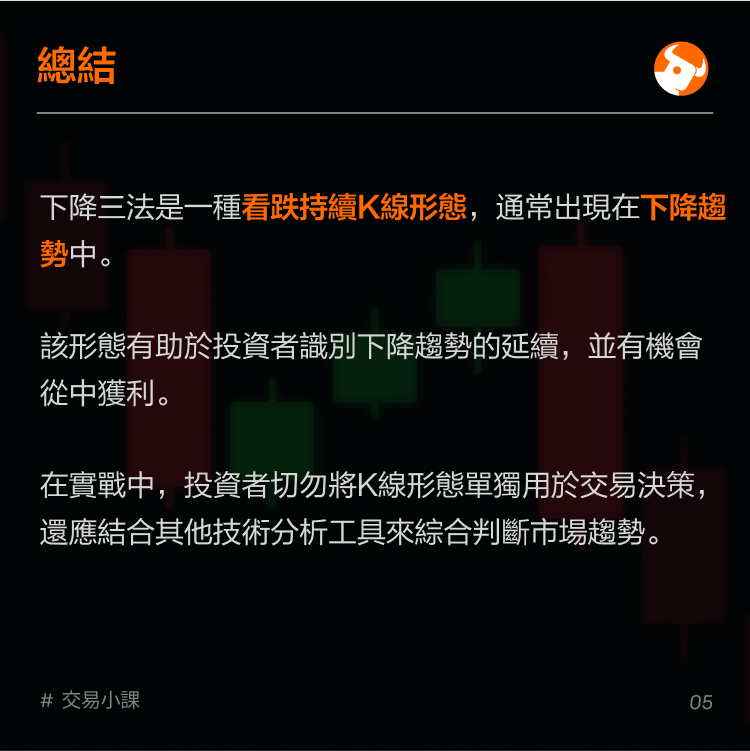 Bearish sustaining pattern: three methods of declining -6