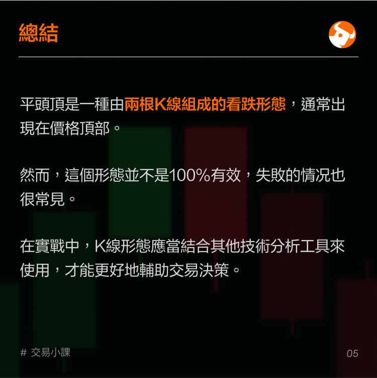 Reversal pattern at the top: flat top. -6