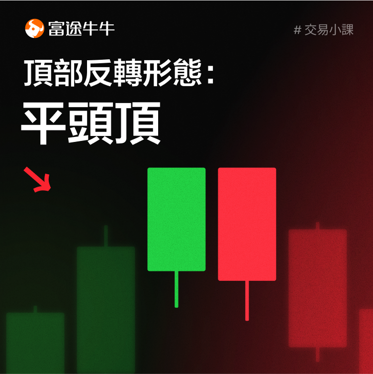 Reversal pattern at the top: flat top. -1