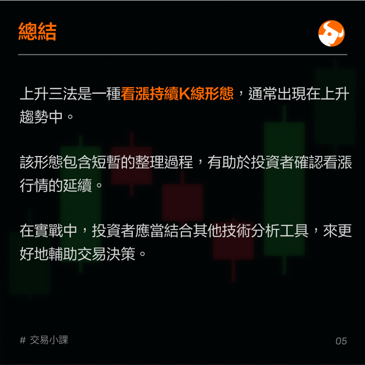 Bullish Continuity: The Rise Three Laws -6