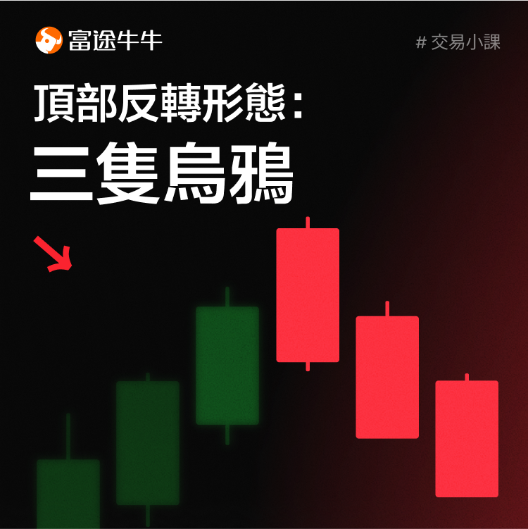 Top reversal pattern: three crows -1