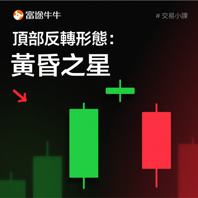 Top reversal pattern: twilight star -1