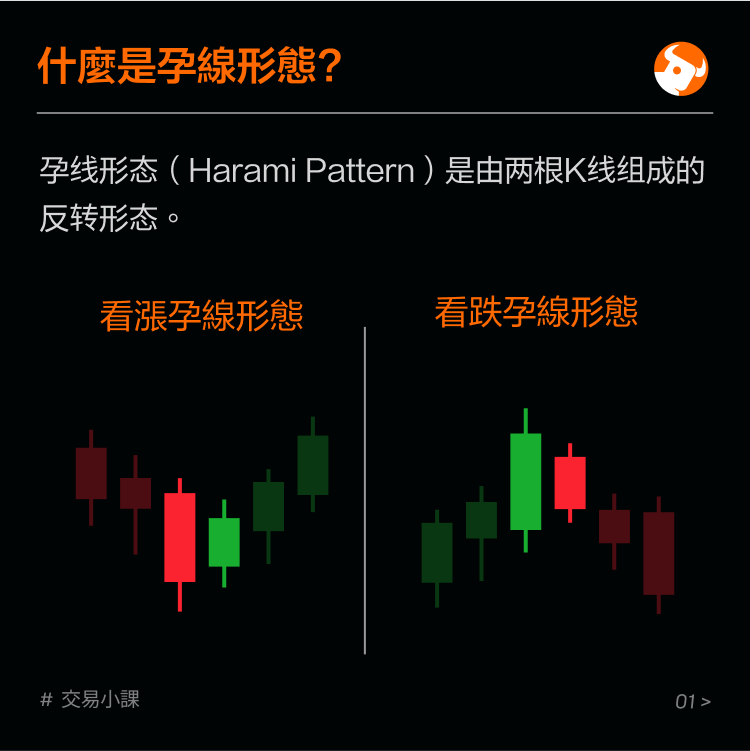 Reversal pattern: gestational form -2