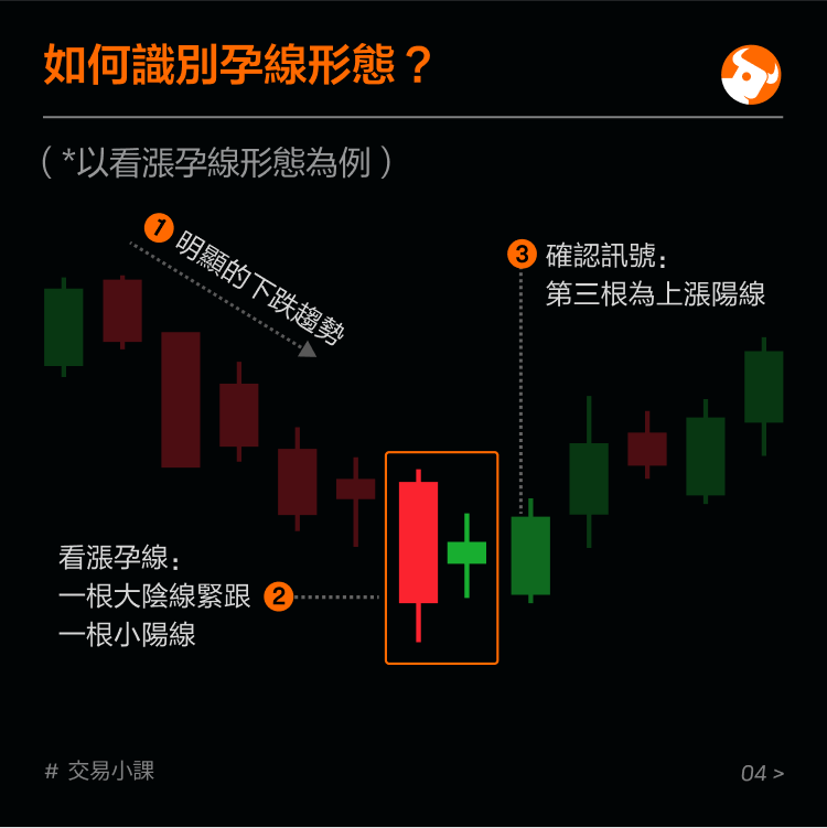 Reversal pattern: gestational form -5