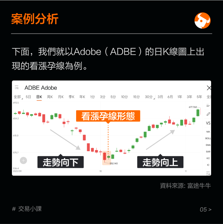 Reversal pattern: gestational form -6