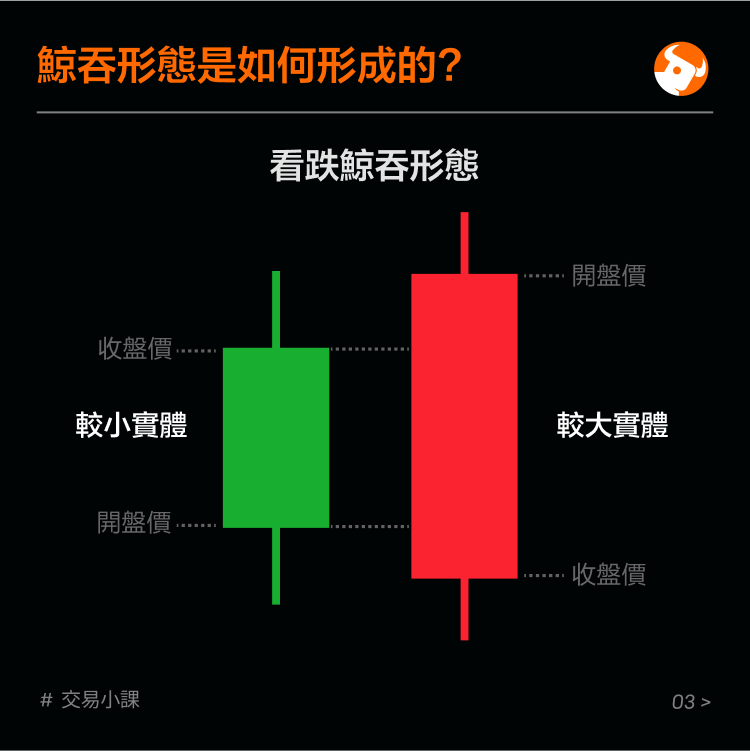 Reverse Form: Whale Swallow -4