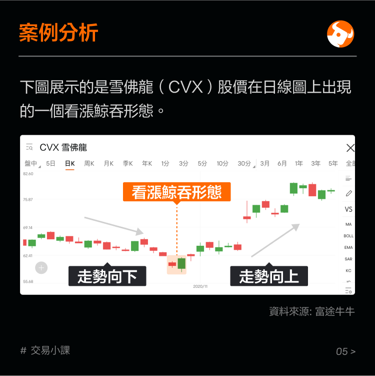 Reverse Form: Whale Swallow -6