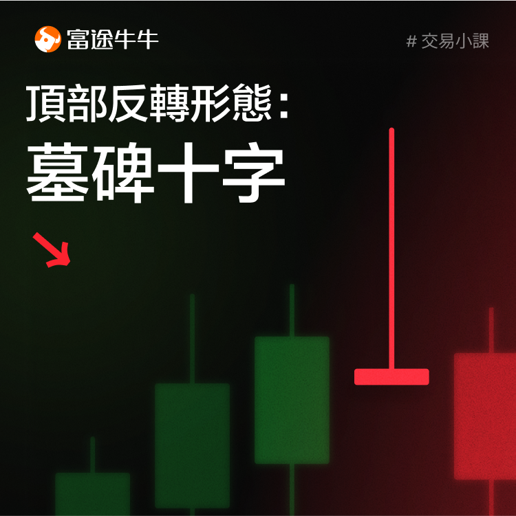 Top reversal pattern: Gravestone Cross -1