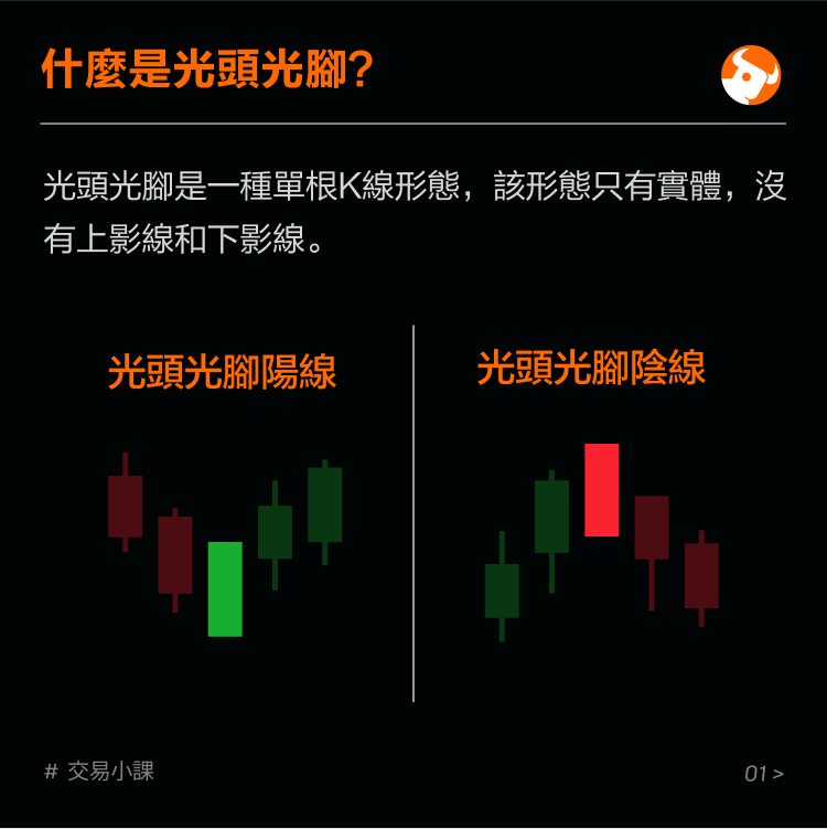 Classic candlestick form: bald bare feet -2