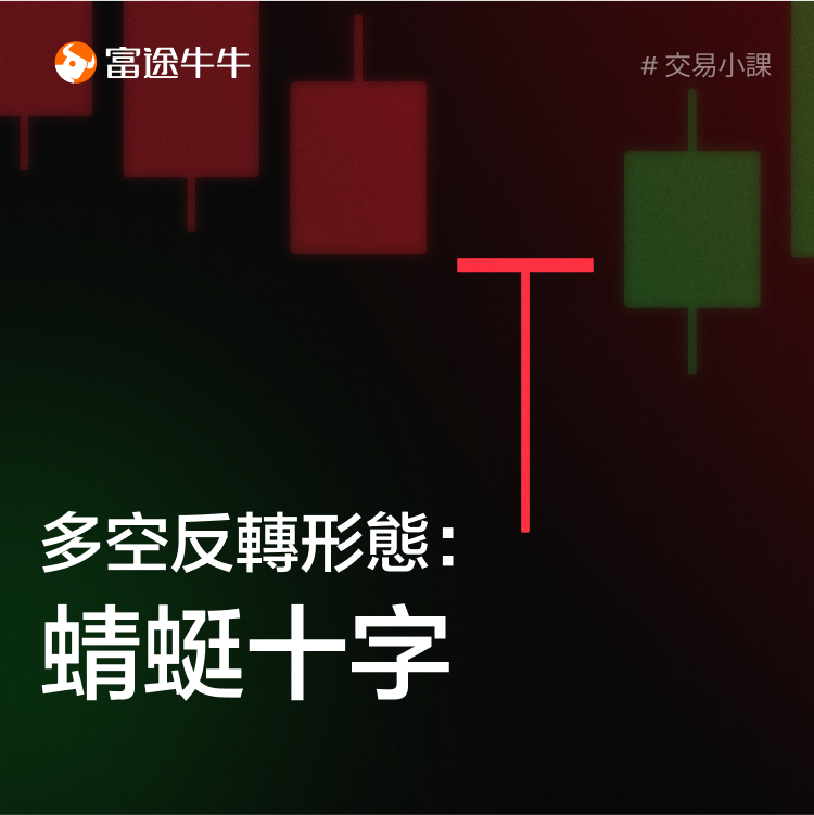 Hollow reversal pattern: dragonfly cross -1