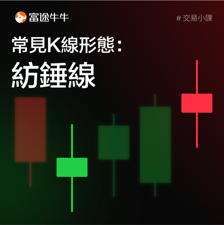 Common K-line forms: spindles -1