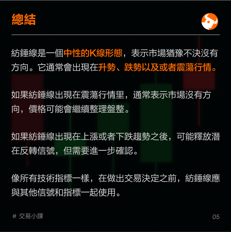 Common K-line forms: spindles -6