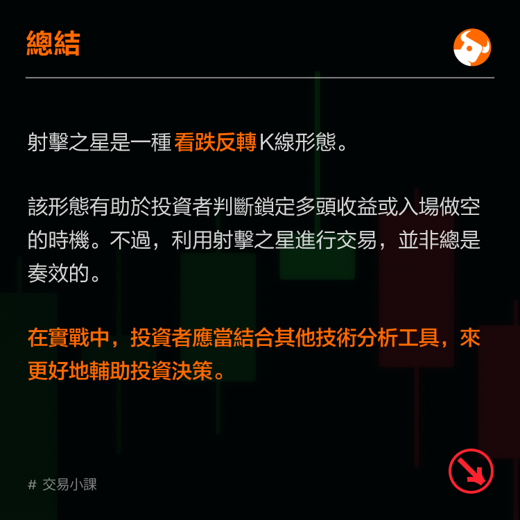 Top reversal pattern: shooting star -6