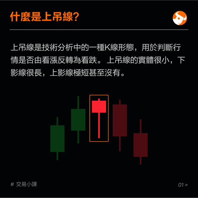 Hanging line: Identify potential selling points -2