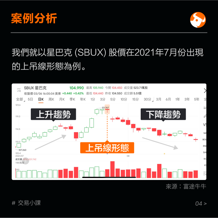 Hanging line: Identify potential selling points -5