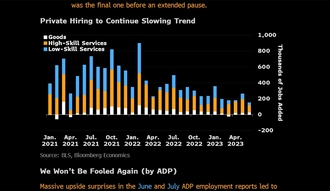 [Insights for Aug. 2023] Inflation is under control?! Can the US achieve a soft landing? -5