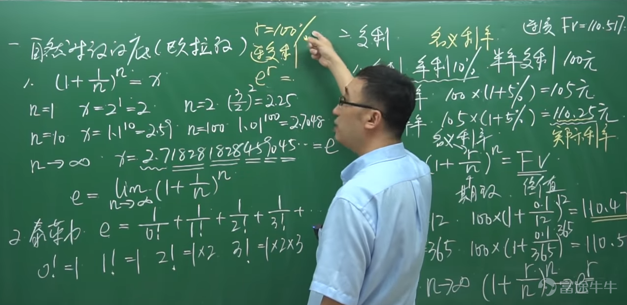 硬核分析:复利成为百万富翁是不是“毒鸡汤” -2
