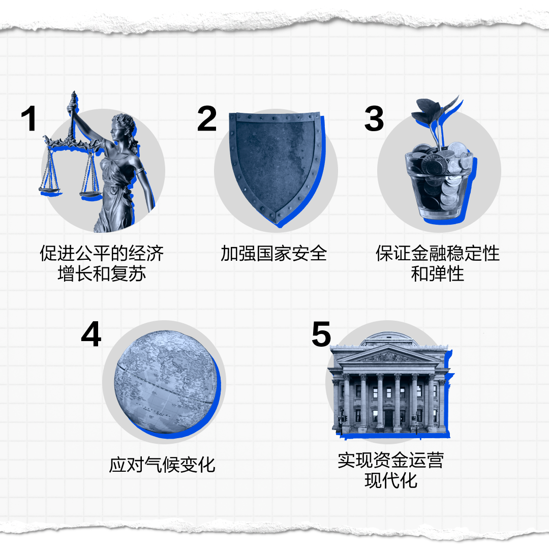 债务上限是啥？带你深入了解美国财政政策