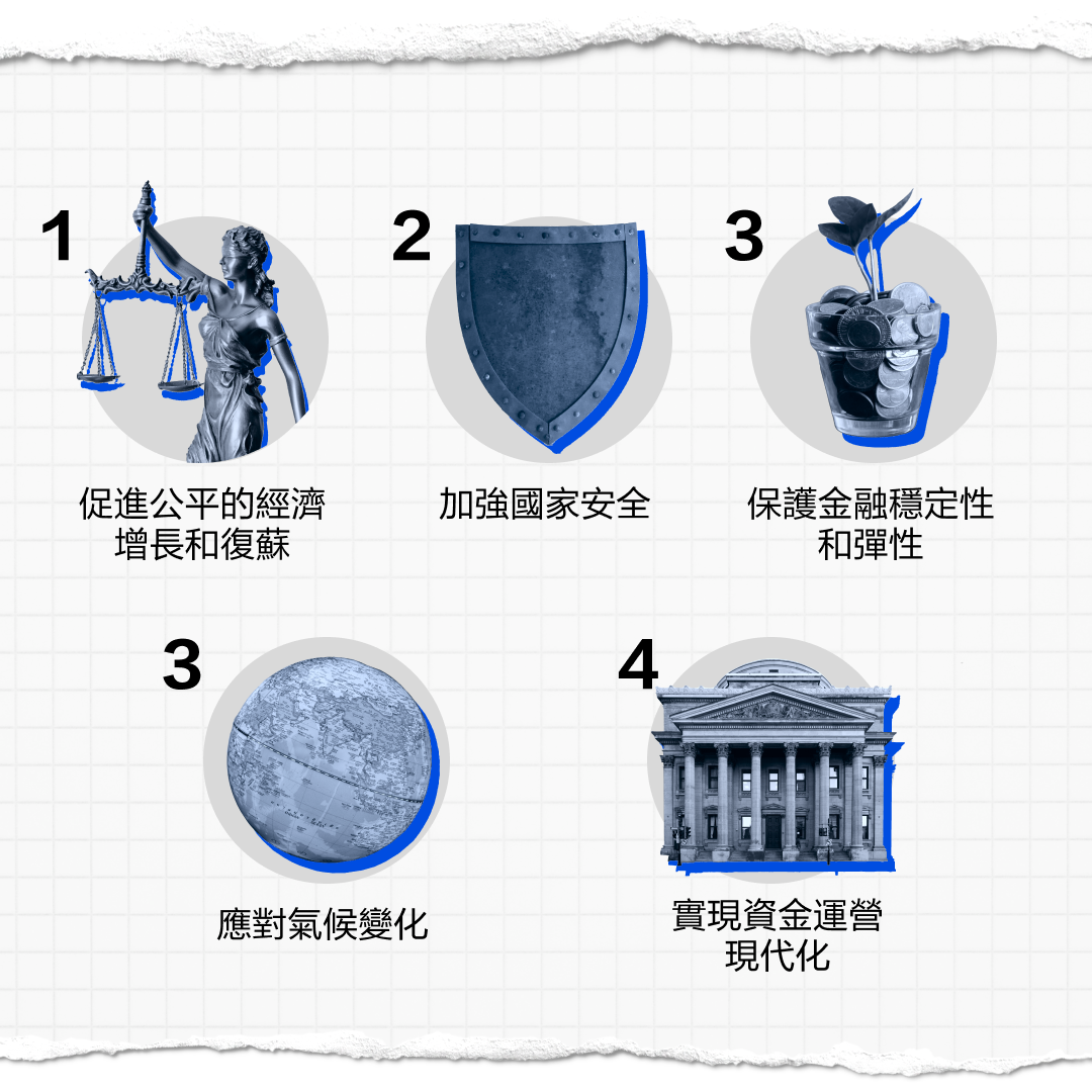 债务上限是啥？带你深入了解美国财政政策