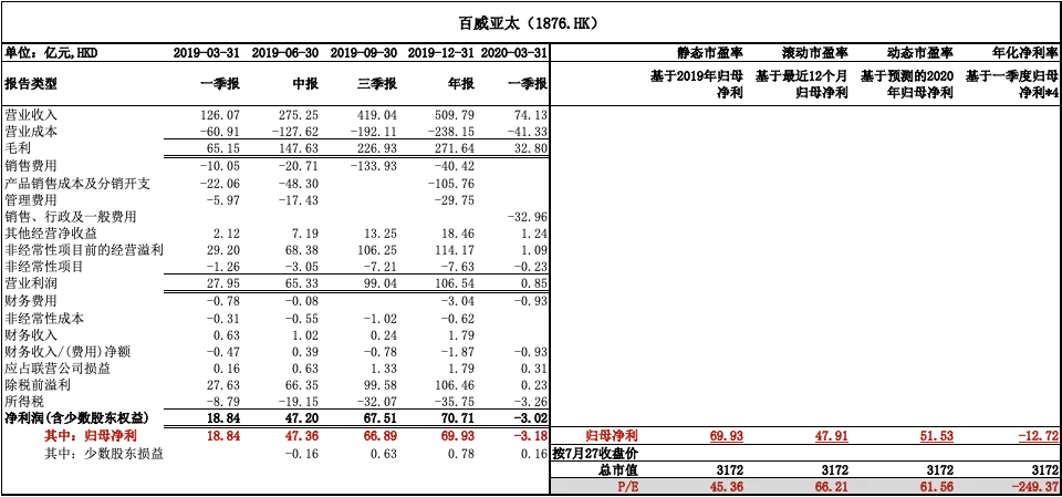 can-you-really-use-the-price-earnings-ratio-a-powerful-tool-for-stock