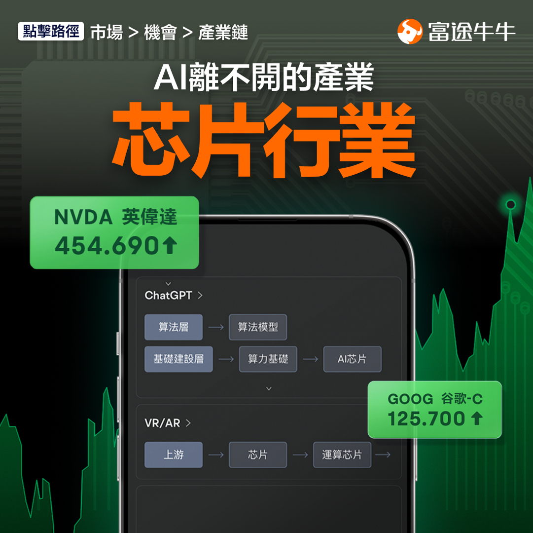 With the explosion of AI, how should the chip industry invest and lay out? -2