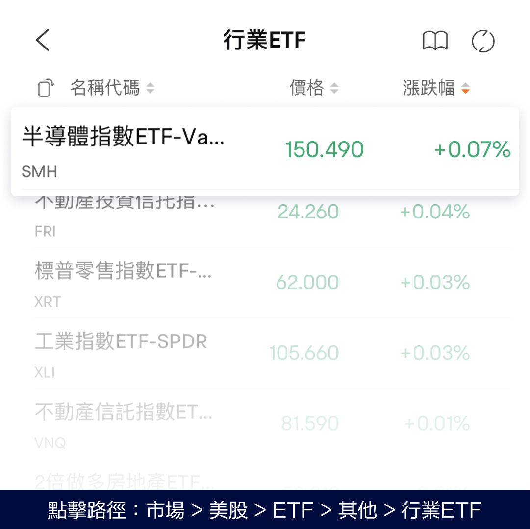 With the explosion of AI, how should the chip industry invest and lay out? -11