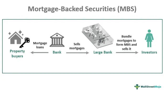 [Insights for Sept. 2023] With Interest Rates Soaring, Is the Current US Housing Market a Bubble? -2