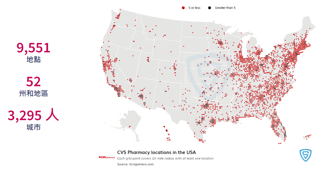 Is CVS a value stock to watch for in the second half of the year? -4