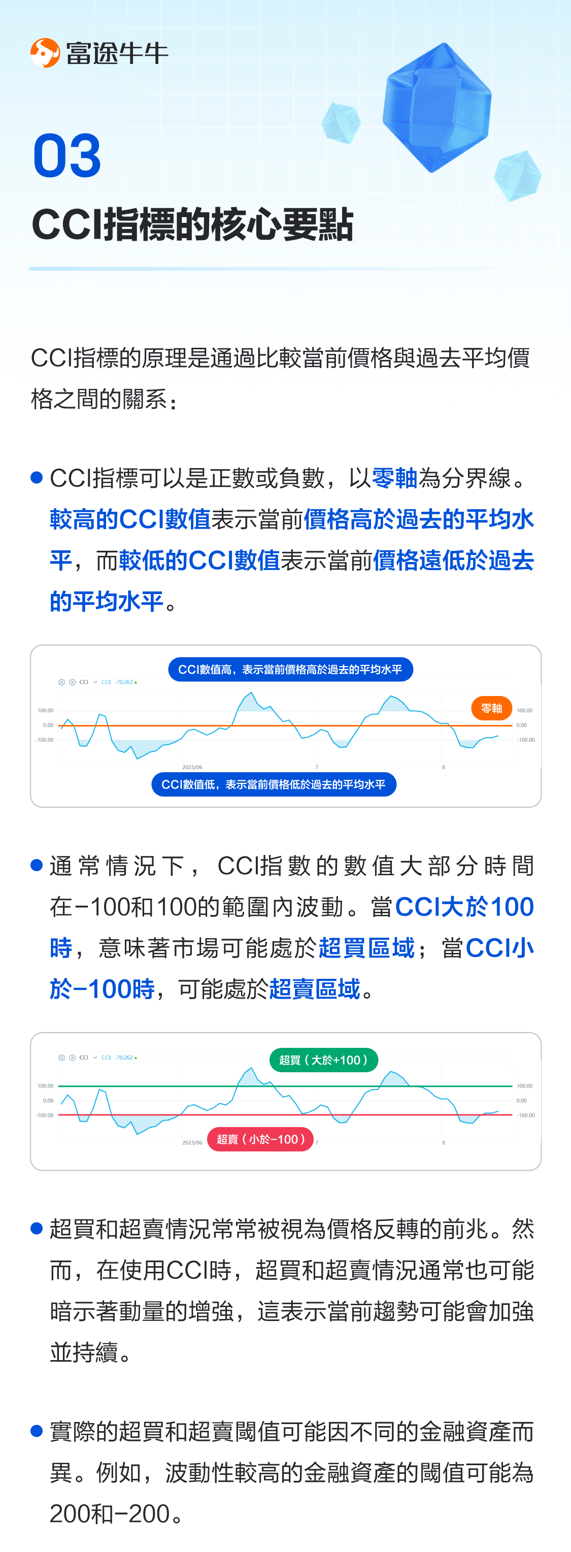 CCI Indicator: Evaluating Overbought Overbought Identifying Reversal Signals -4
