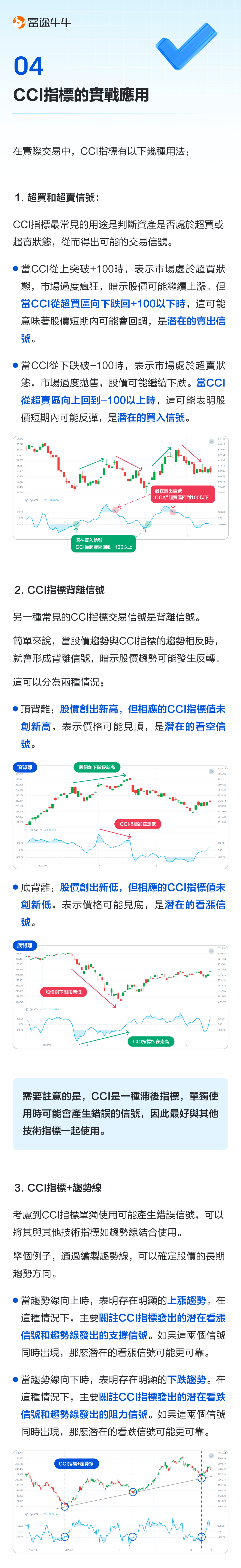 CCI Indicator: Evaluating Overbought Overbought Identifying Reversal Signals -5