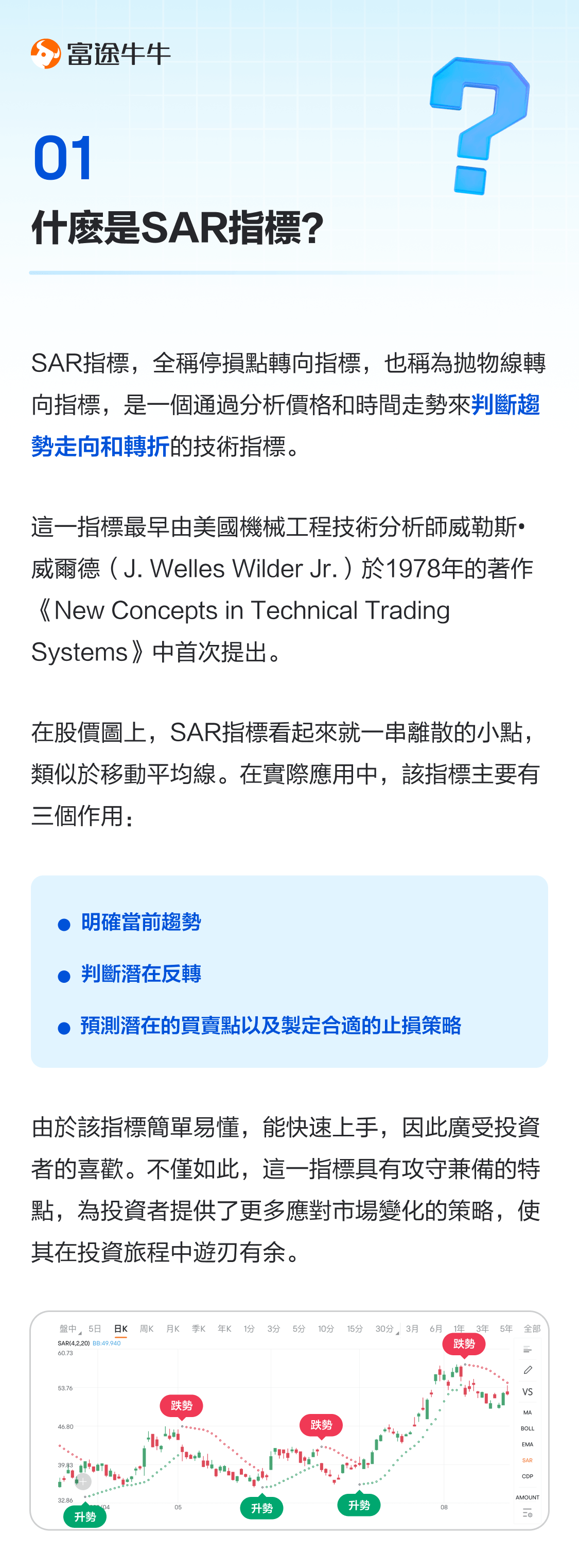 SAR indicator: offensive and defensive indicators, necessary stop-loss -2