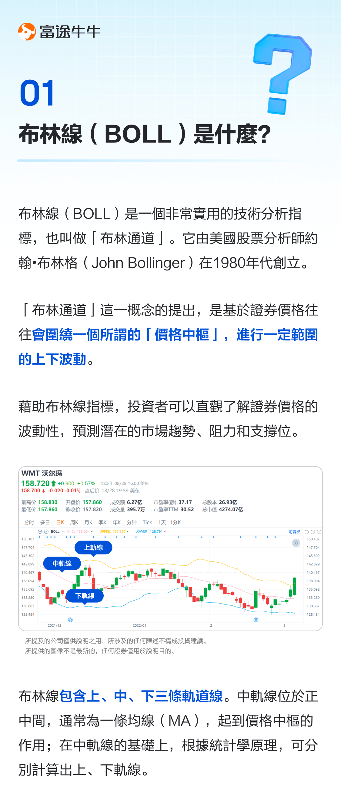 Bollinger Bands: a channel that controls the overall trend of stock prices. -2