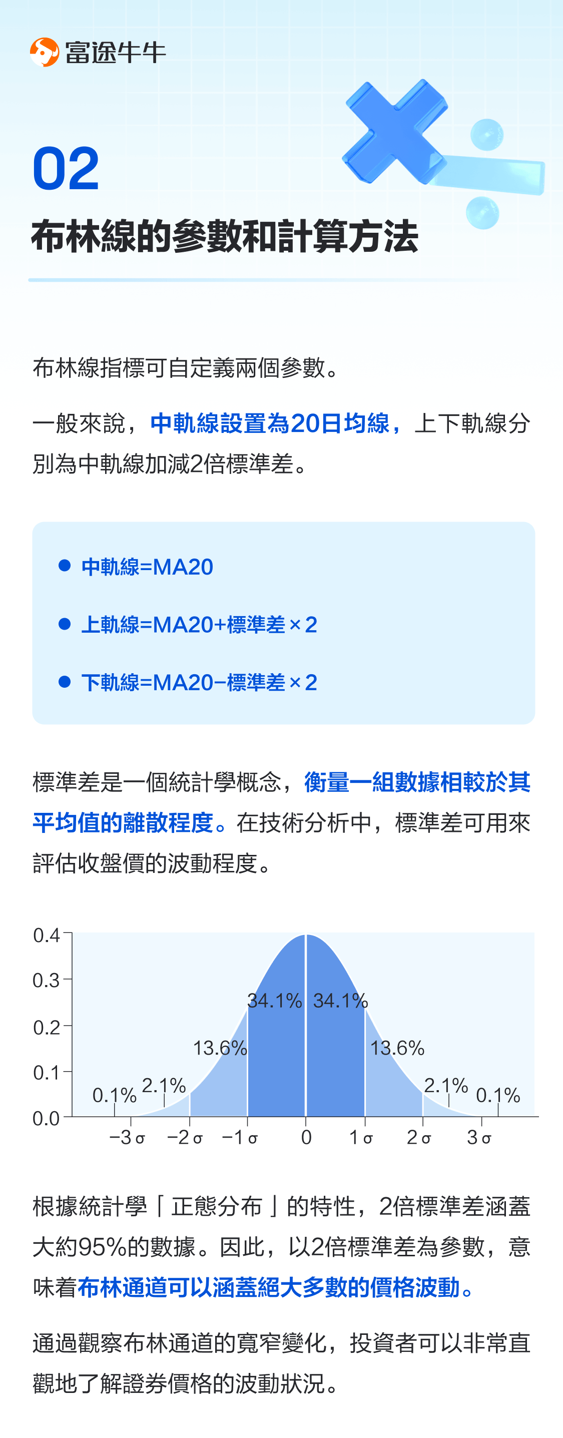 Bollinger Bands: a channel that controls the overall trend of stock prices. -3