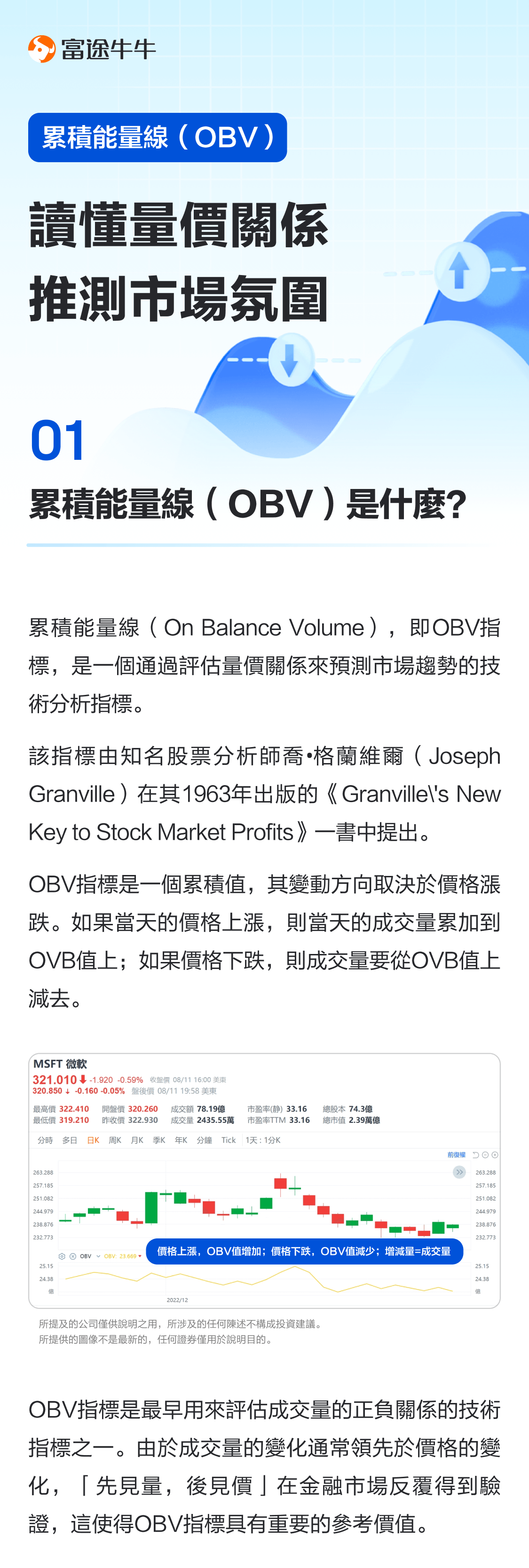 Accumulate energy line: read volume and price relationship, speculate on market atmosphere -1